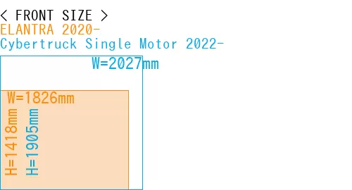 #ELANTRA 2020- + Cybertruck Single Motor 2022-